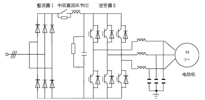 圖1-1  變頻器的基本構成